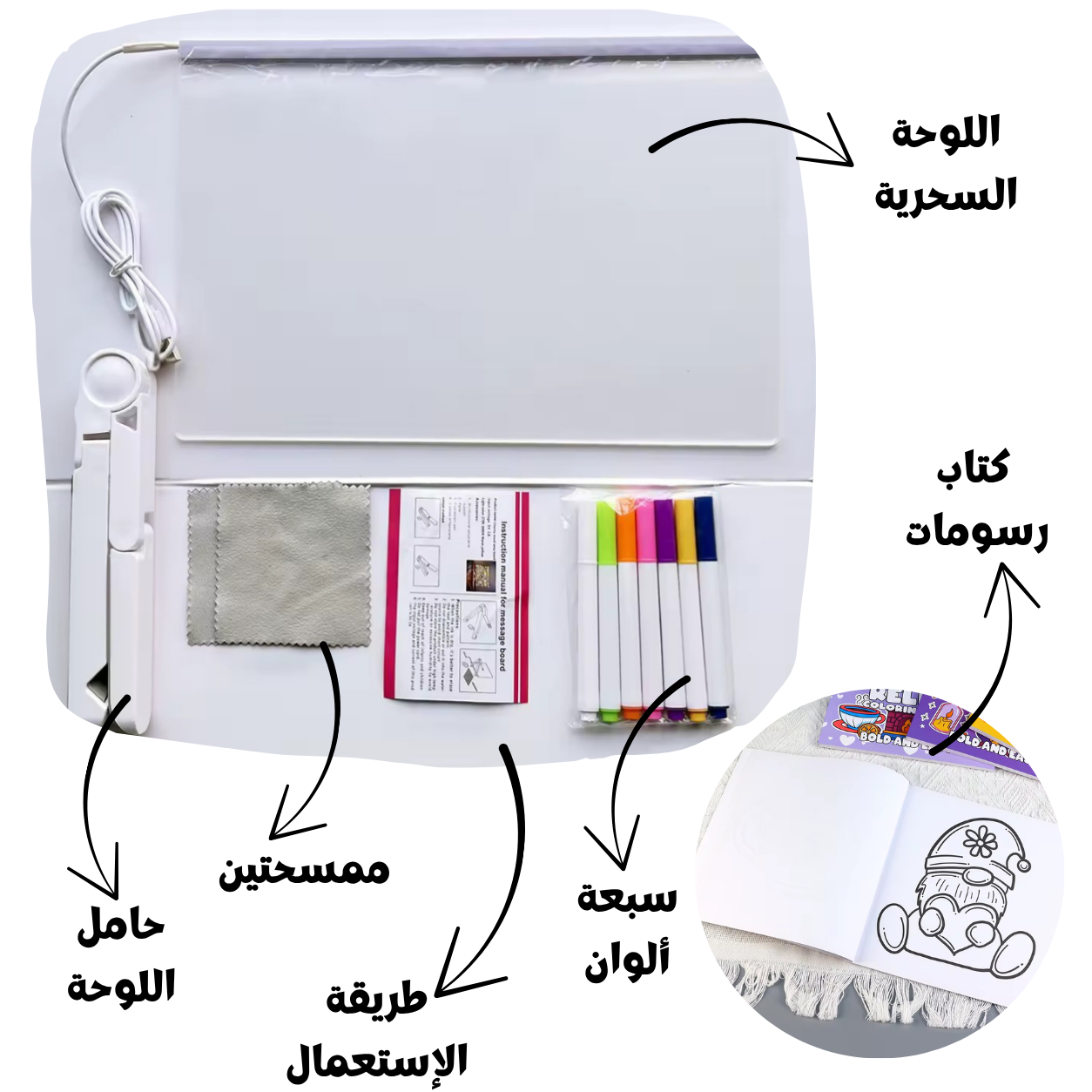 اللوحة السحرية